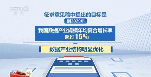 國家數據局 數據產業規模到2029年預計年均復合增長率超15%，信息科技領域技術開發迎發展機遇